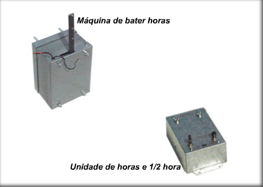 Relocard - Relojoaria Nossa Senhora das Graças