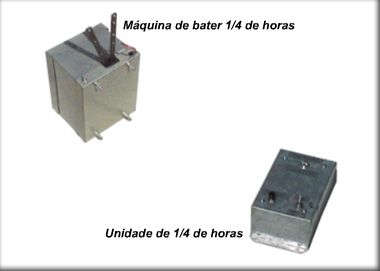 Relocard - Relojoaria Nossa Senhora das Graças