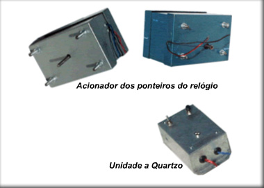 Relocard - Relojoaria Nossa Senhora das Graças