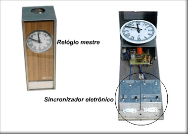 Relocard - Relojoaria Nossa Senhora das Graças